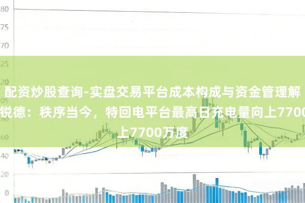 配资炒股查询-实盘交易平台成本构成与资金管理解析 特锐德：秩序当今，特回电平台最高日充电量向上7700万度