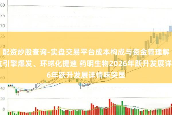 配资炒股查询-实盘交易平台成本构成与资金管理解析 双多抗引擎爆发、环球化提速 药明生物2026年跃升发展详情味突显