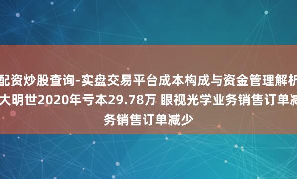 配资炒股查询-实盘交易平台成本构成与资金管理解析 苏大明世2020年亏本29.78万 眼视光学业务销售订单减少