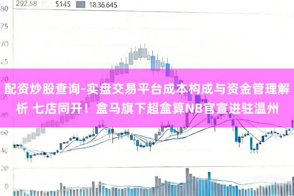 配资炒股查询-实盘交易平台成本构成与资金管理解析 七店同开！盒马旗下超盒算NB官宣进驻温州